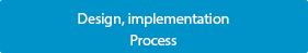 Design, implementation
Process