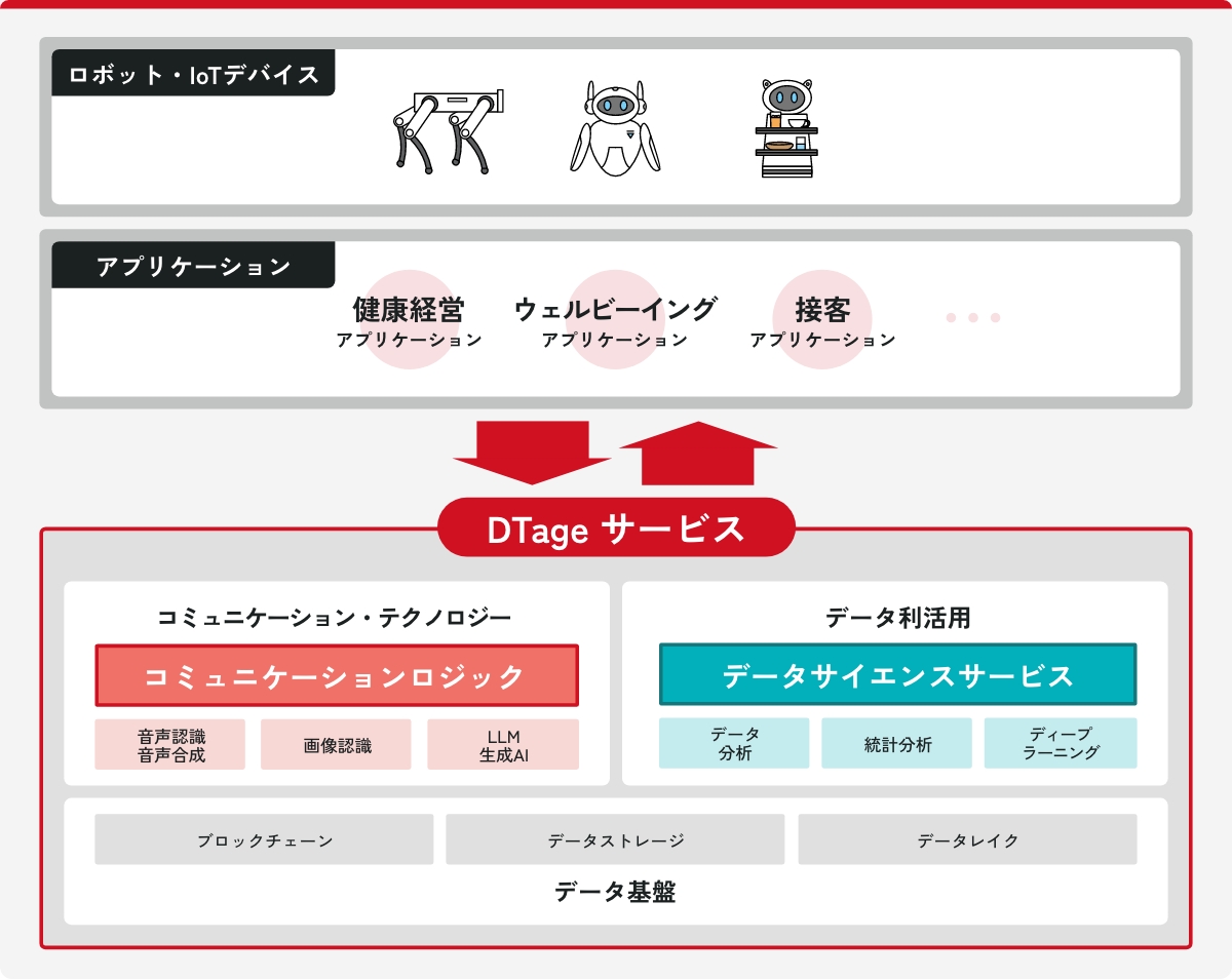 株式会社ミクロスソフトウエア