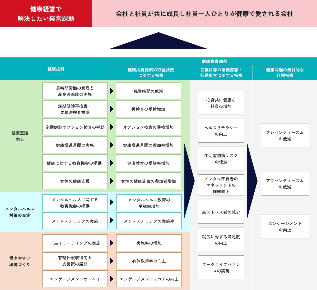 株式会社ミクロスソフトウエア